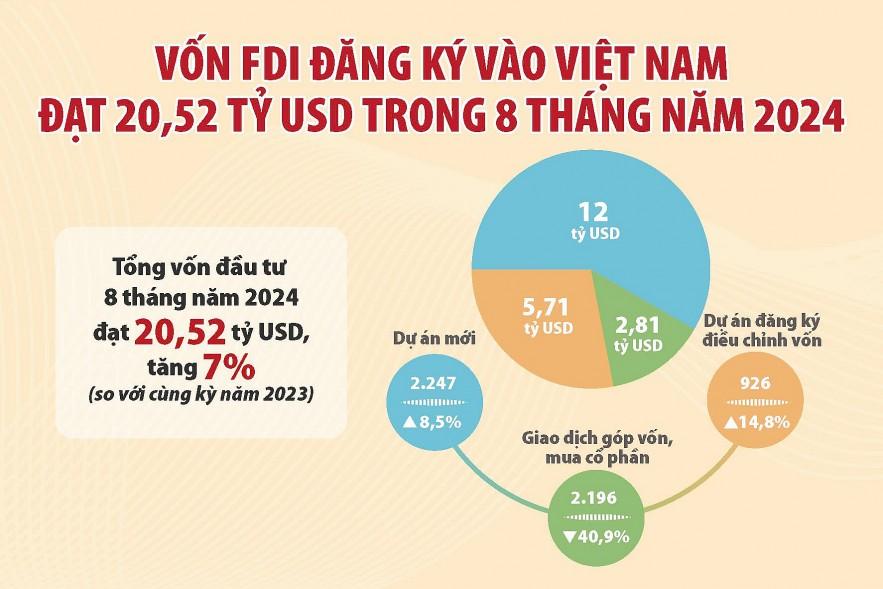 chinh-phu-uu-tien-moi-nguon-luc-cho-tang-truong