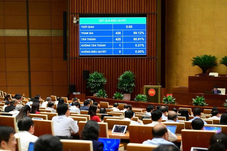 Bổ sung quy định dán nhãn năng lượng cho vật liệu xây dựng