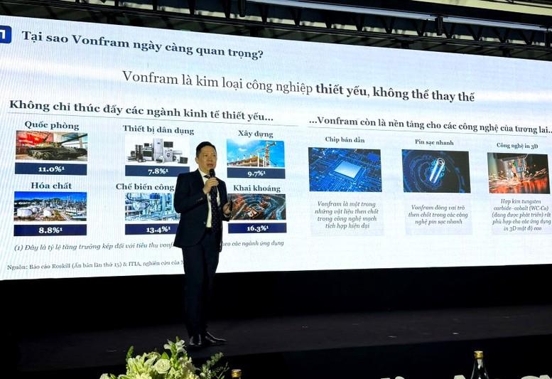 Vonfram Việt Nam và cơ hội tham gia chuỗi cung ứng vật liệu cho kỷ nguyên AI