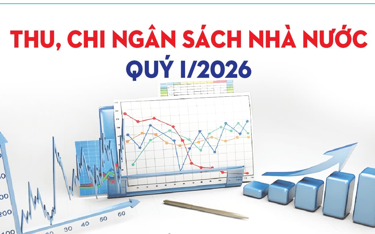 infographics-thu-chi-ngan-sach-nha-nuoc-quy-i2026