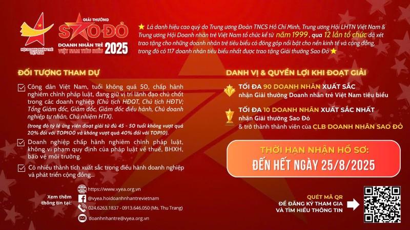 Phát động Giải thưởng Sao Đỏ 2025, tôn vinh doanh nhân trẻ tiêu biểu