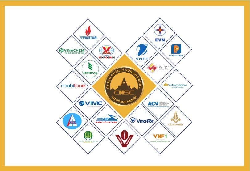 19-ong-lon-dn-nha-nuoc-ve-cac-bo-hang-trieu-ty-dong-duoc-quan-ly-the-nao