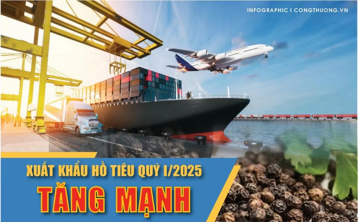 infographic-xuat-khau-ho-tieu-ca-nuoc-quy-12025-tang-truong-manh