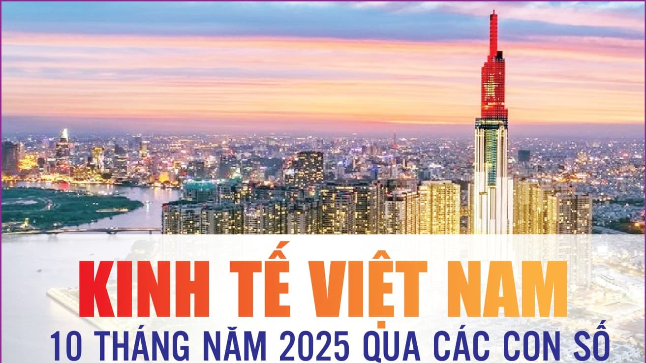 Infographics: Những điểm sáng kinh tế Việt Nam 10 tháng năm 2025 qua các con số