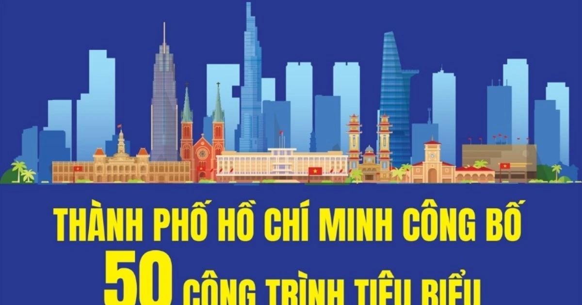 5 công trình dân dụng-công nghiệp tiêu biểu của Thành phố Hồ Chí Minh