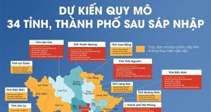 [Infographic] Dự kiến quy mô diện tích, dân số, kinh tế 34 tỉnh, thành phố sau sắp xếp, sáp nhập