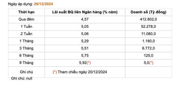 thi-truong-chung-khoan-viet-nam-van-rat-hap-dan-ve-mat-dinh-gia