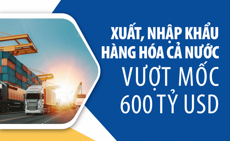 infographics-tong-kim-ngach-xuat-nhap-khau-hang-hoa-ca-nuoc-dat-61056-ty-usd