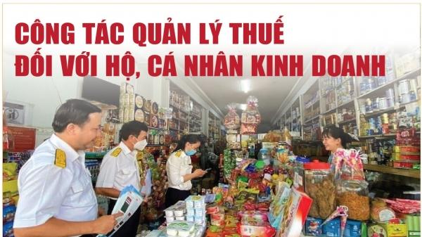 infographics-quy-i2025-thu-ngan-sach-tu-ho-ca-nhan-kinh-doanh-uoc-dat-8695-ty-dong