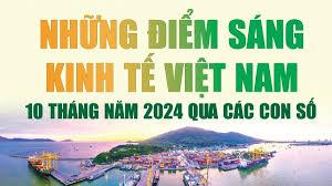 infographics-nhung-diem-sang-cua-kinh-te-viet-nam-10-thang-nam-2024-qua-cac-con-so