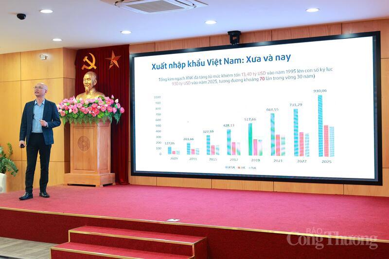 Tái định vị vị thế xuất nhập khẩu Việt Nam