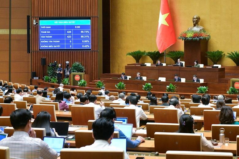 Ngày 13/11, trình Quốc hội thí điểm mở rộng đất cho nhà ở thương mại