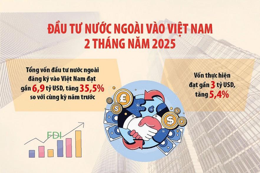 tan-dung-cac-fta-mo-canh-cua-ra-thi-truong-quoc-te