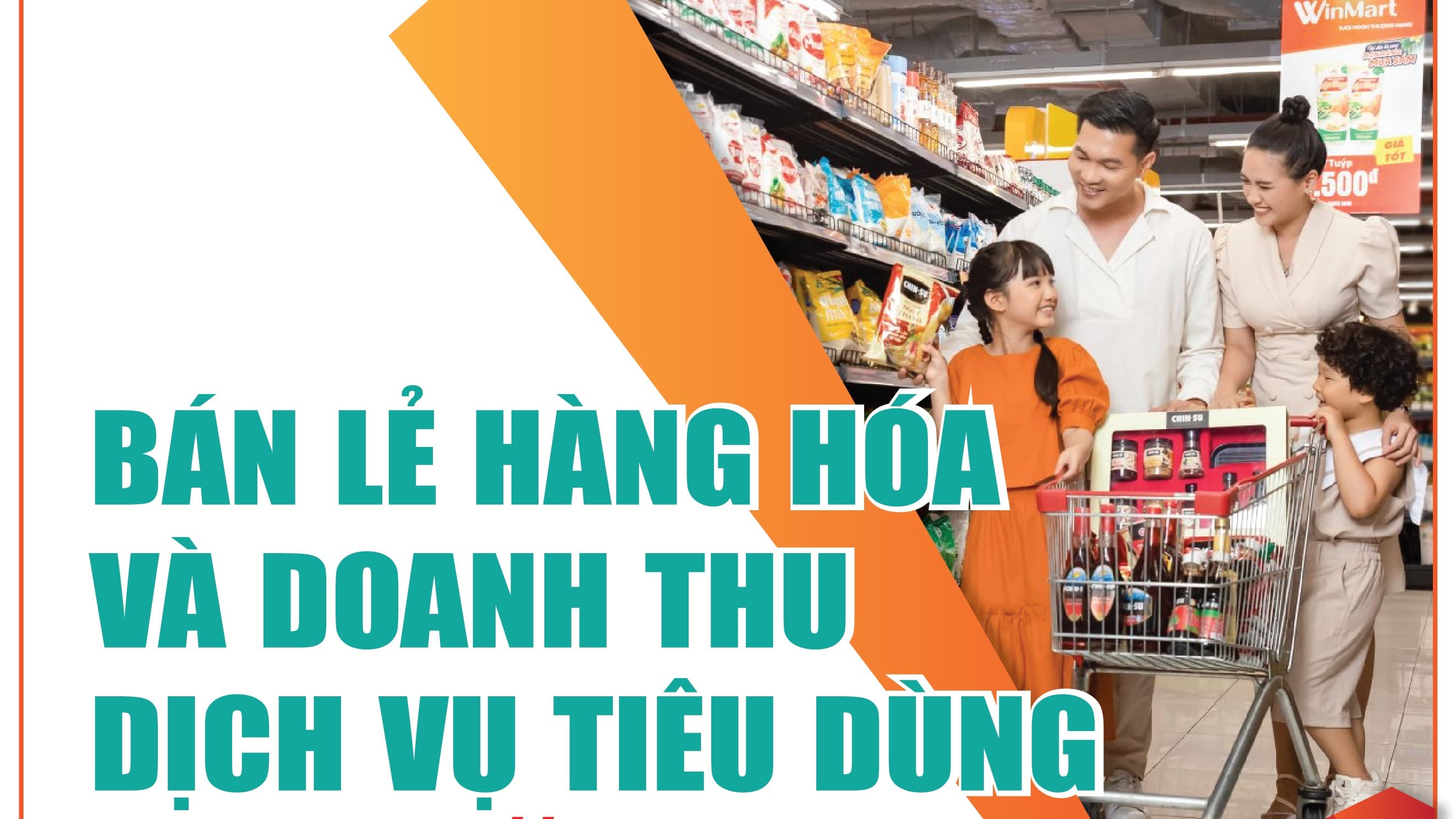 infographics-nam-2024-ban-le-hang-hoa-va-doanh-thu-dich-vu-tieu-dung-uoc-dat-6391-nghin-ty-dong