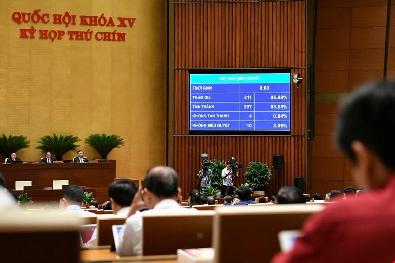 quoc-hoi-trao-quyen-dac-biet-chinh-phu-duoc-ban-hanh-nghi-quyet-de-sua-luat