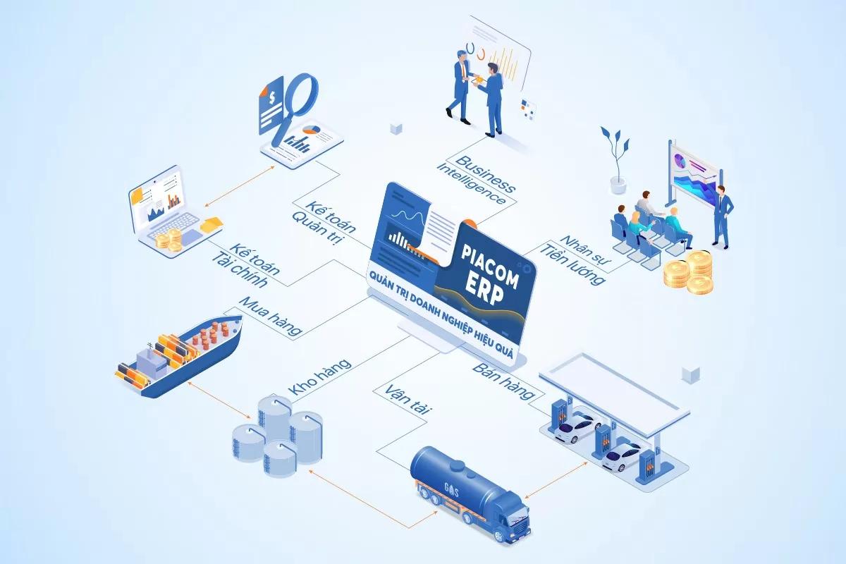 piacom-tien-phong-chuyen-doi-so-nganh-xang-dau