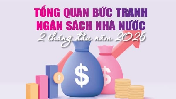 infographics-tong-quan-buc-tranh-ngan-sach-nha-nuoc-2-thang-dau-nam-2026