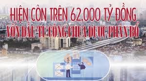 infographics-hien-con-tren-62000-ty-dong-von-dau-tu-cong-chua-duoc-phan-bo