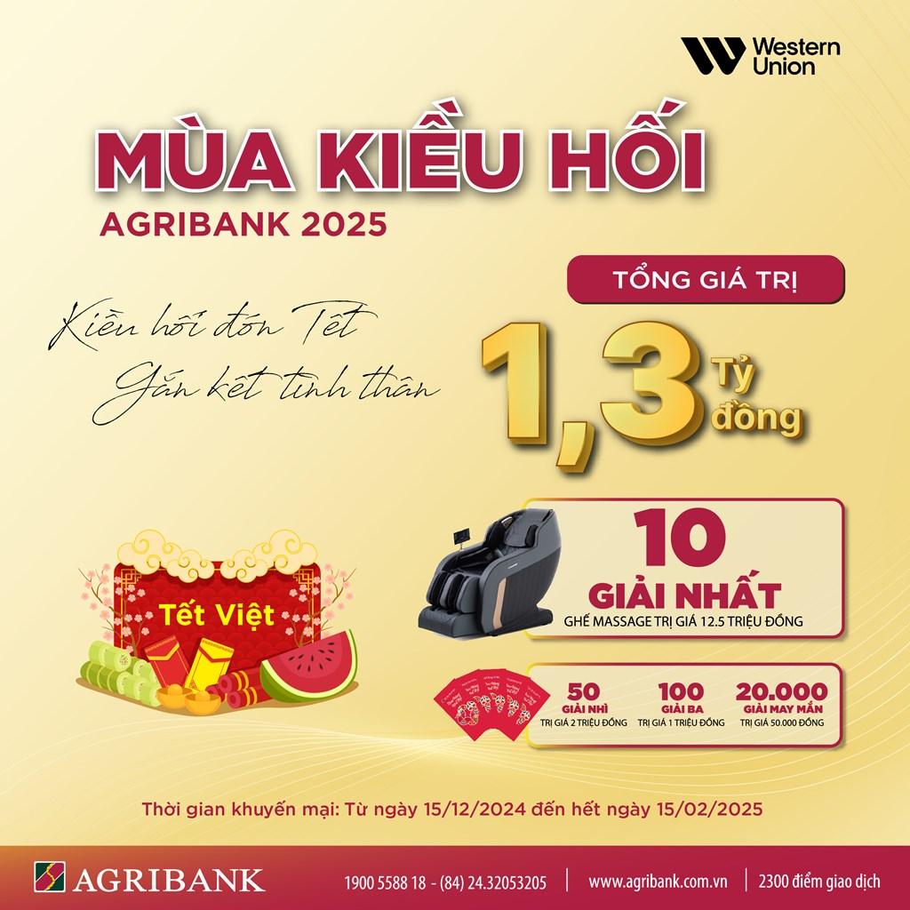 Agribank dành nhiều ưu đãi cho Mùa kiều hối 2025