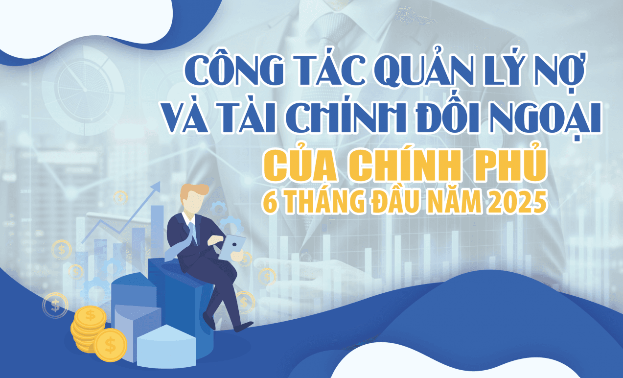 Infographics: Công tác quản lý nợ và tài chính đối ngoại của Chính phủ 6 tháng đầu năm 2025