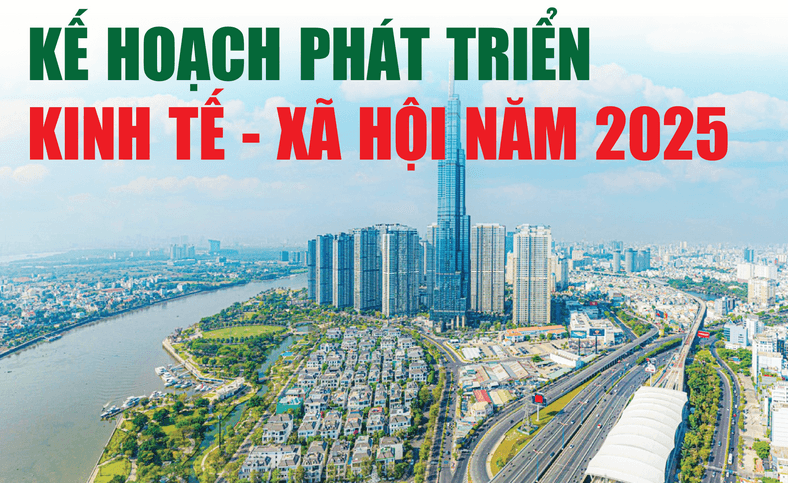 infographics-11-nhiem-vu-giai-phap-chu-yeu-phat-trien-kinh-te-xa-hoi-nam-2025