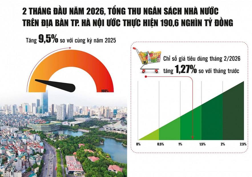 ha-noi-vao-guong-tang-truong-ngay-tu-dau-nam