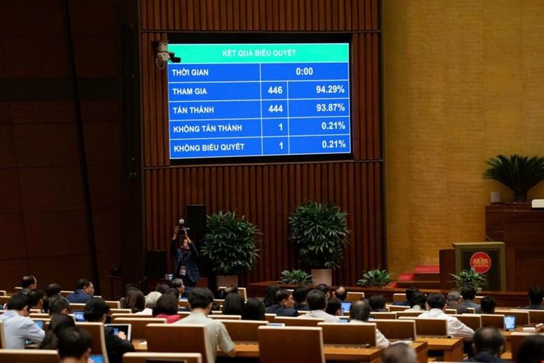 luat-thuong-mai-dien-tu-lap-day-khoang-trong-phap-ly-cho-kinh-te-so-bao-ve-nguoi-tieu-dung