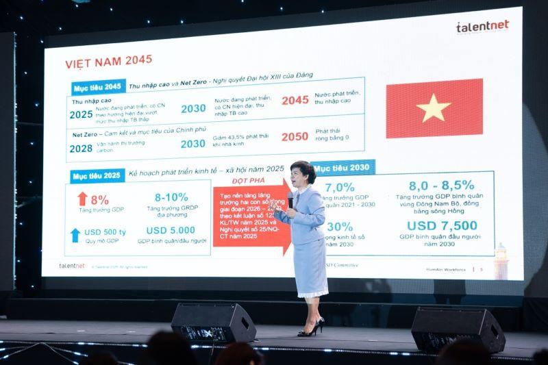 Doanh nghiệp muốn tăng trưởng phải tái cấu trúc từ con người