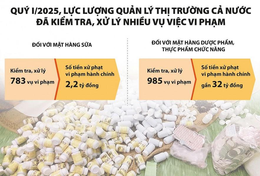 day-lui-van-nan-hang-gia-can-mot-chien-dich-vi-niem-tin-tieu-dung