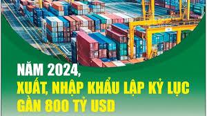Infographics: Kim ngạch xuất, nhập khẩu lập kỷ lục gần 800 tỷ USD trong năm 2024