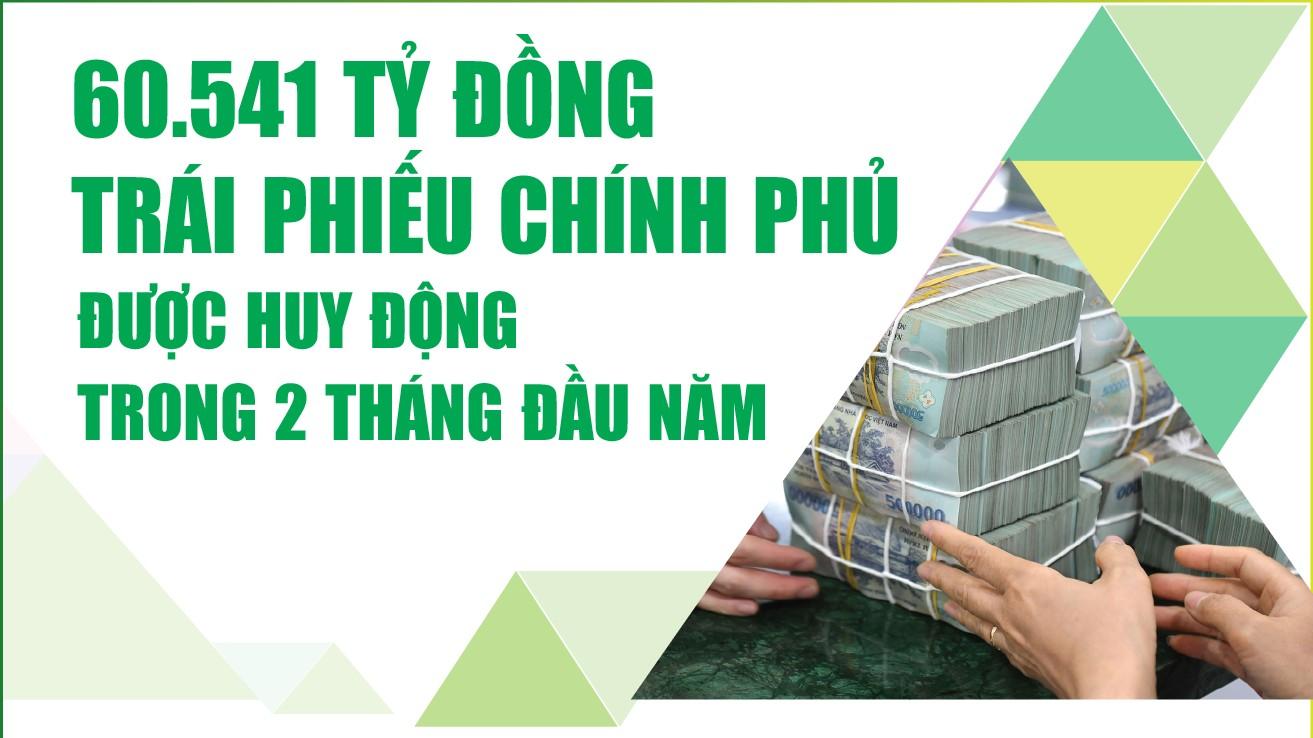 infographics-60541-ty-dong-trai-phieu-chinh-phu-duoc-huy-dong-trong-2-thang-dau-nam