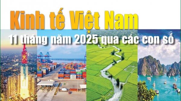 Infographics: Những điểm sáng kinh tế Việt Nam 11 tháng năm 2025 qua các con số