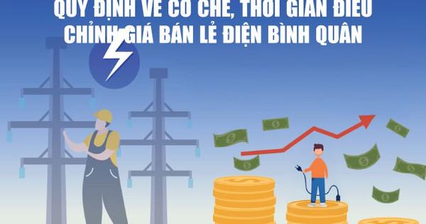 Infographics: Cơ chế, thời gian điều chỉnh giá bán lẻ điện bình quân