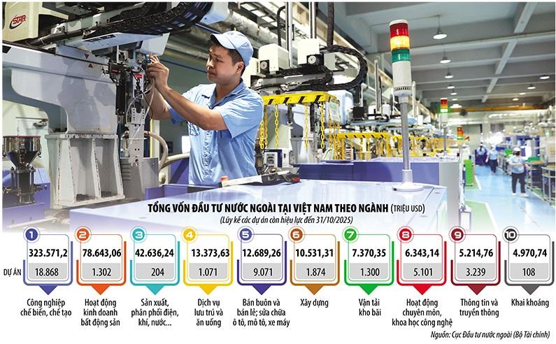 co-hoi-cho-viet-nam-trong-lan-song-tai-dinh-vi-san-xuat