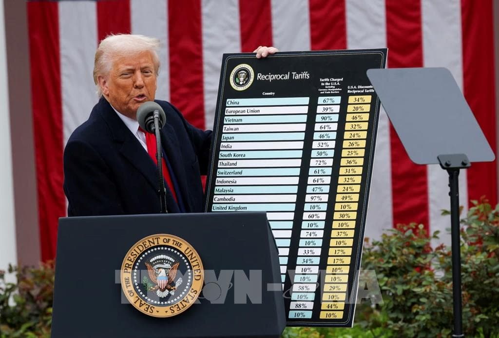 5-nhom-hang-tam-thoat-thue-quan-cua-my