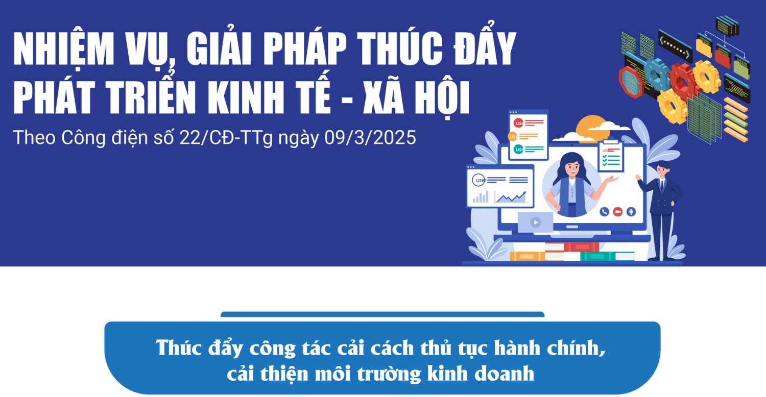 Infographics: Nhiệm vụ, giải pháp thúc đẩy phát triển kinh tế-xã hội