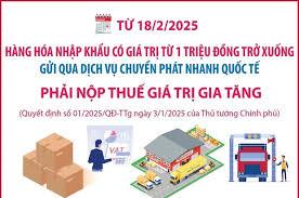 hang-hoa-nhap-khau-duoi-1-trieu-dong-phai-nop-thue-gia-tri-gia-tang-tu-182