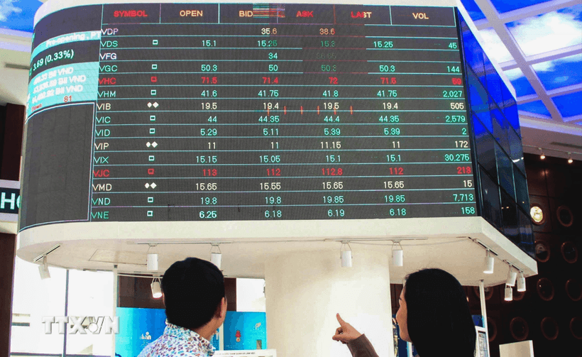 dan-von-ngoai-vao-thi-truong-chung-khoan-viet-nam