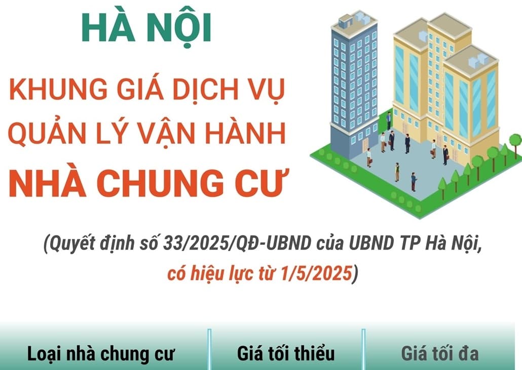 khung-gia-dich-vu-quan-ly-van-hanh-nha-chung-cu-o-ha-noi
